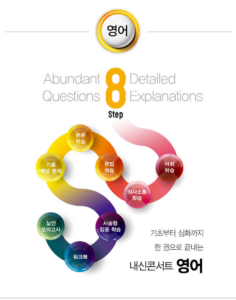 내신콘서트 표지