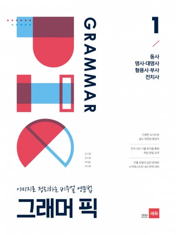 그래머 픽 1 답지