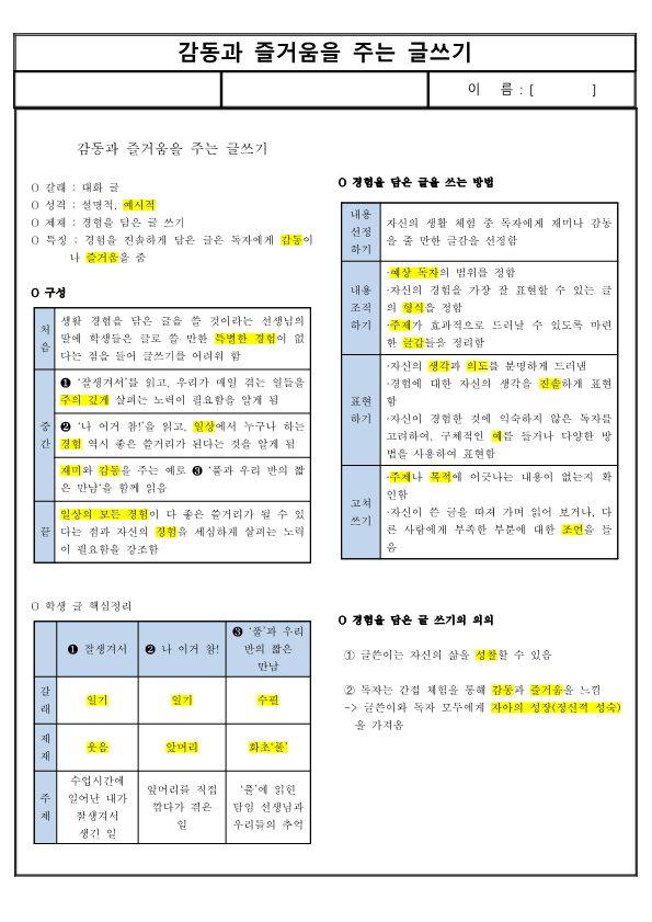 (요점 정리) 감동과 즐거움을 주는 글쓰기