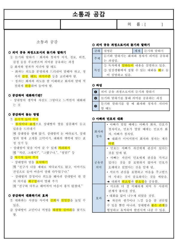 (요점 정리) 소통과 공감