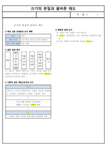 (요점 정리) 쓰기의 본질과 올바른 태도