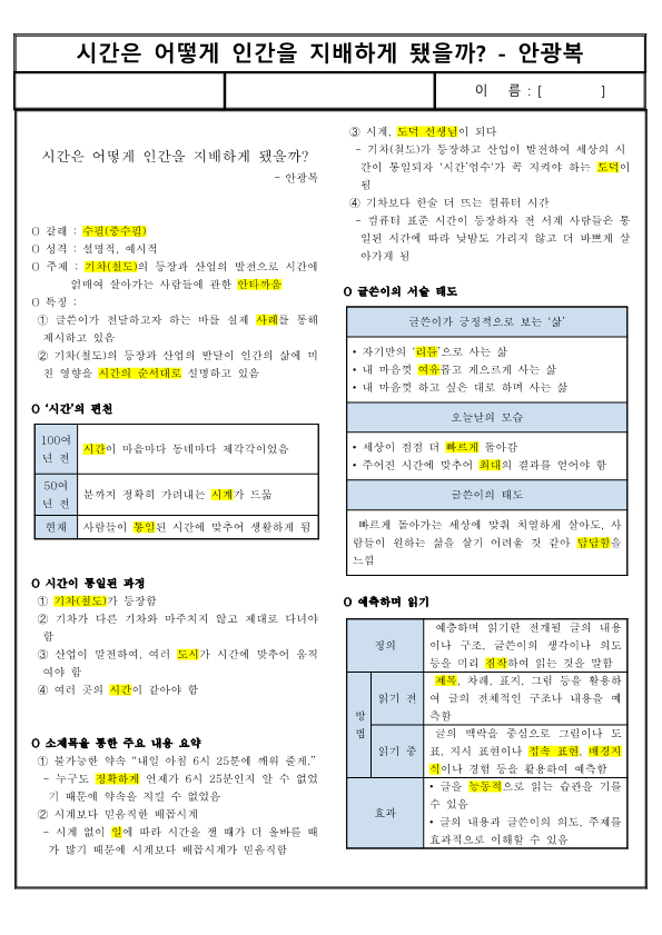 (요점 정리) 시간은 어떻게 인간을 지배하게 됐을까? - 안광복