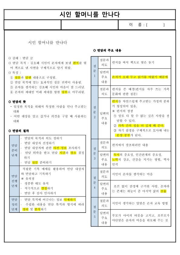 (요점 정리) 시인 할머니를 만나다