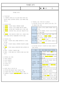 (요점 정리) 기사문 쓰기