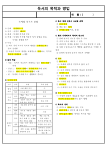 (요점 정리) 독서의 목적과 방법