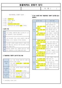 (요점 정리) 동물에게도 문화가 있다