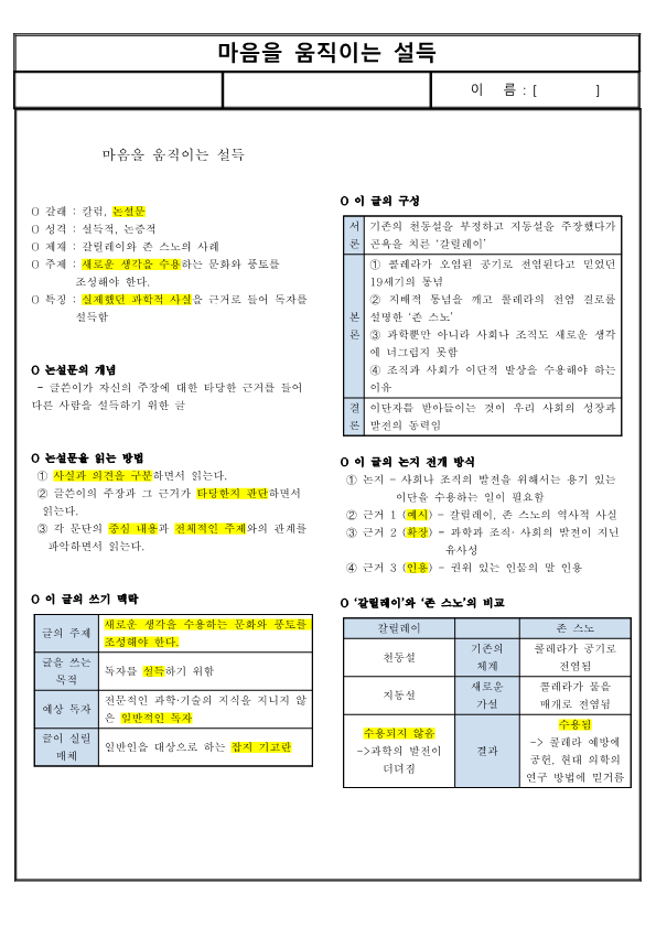 (요점 정리) 마음을 움직이는 설득