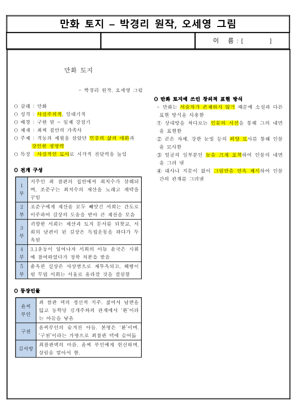 (요점 정리) 만화 토지 – 박경리 원작, 오세영 그림