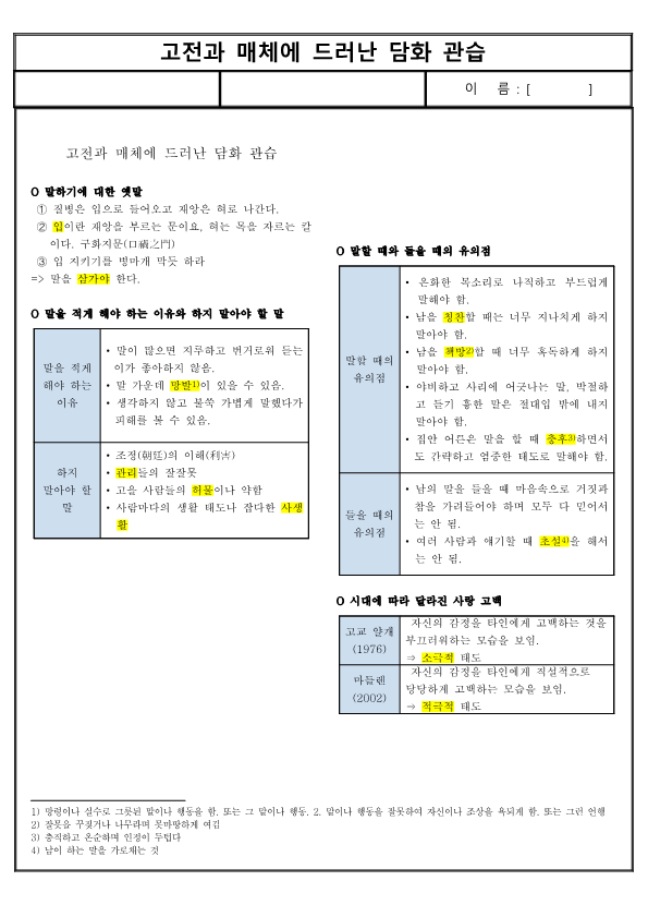 (요점 정리) 고전과 매체에 드러난 담화 관습