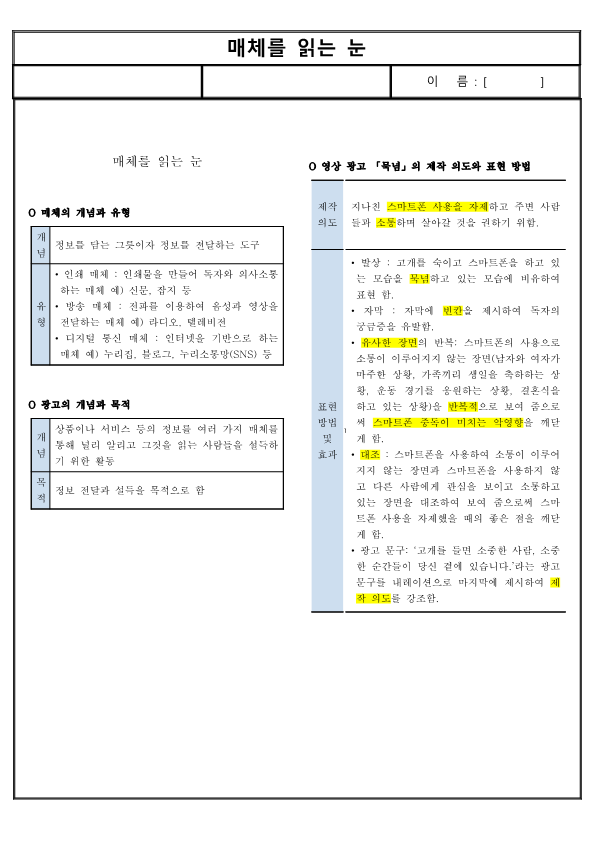(요점 정리) 매체를 읽는 눈