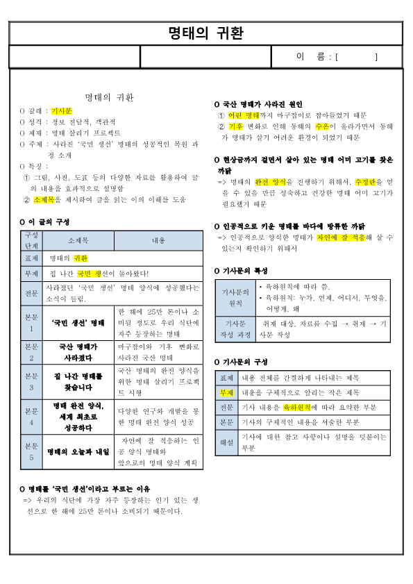 (요점 정리) 명태의 귀환