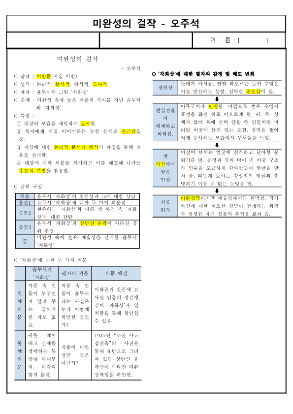 (요점 정리) 미완성의 걸작 - 오주석