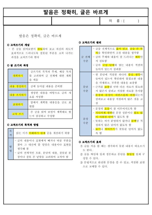 (요점 정리) 발음은 정확히, 글은 바르게