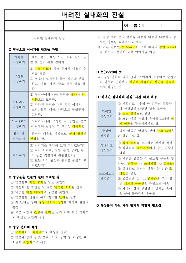(요점 정리) 버려진 실내화의 진실