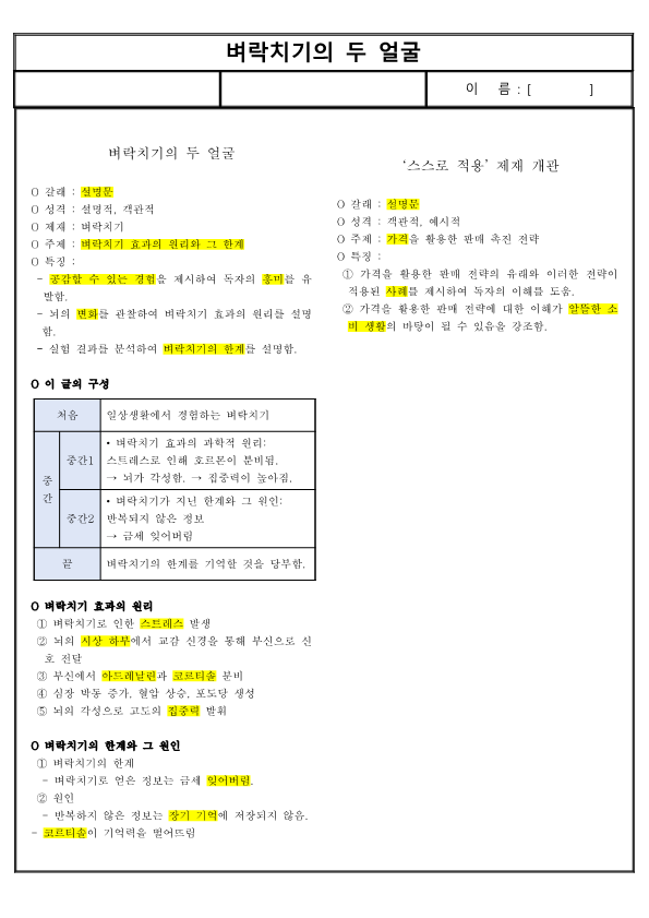 (요점 정리) 벼락치기의 두 얼굴