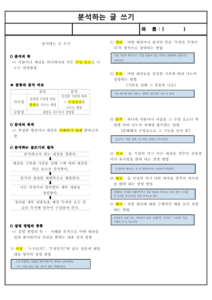 (요점 정리) 분석하는 글 쓰기