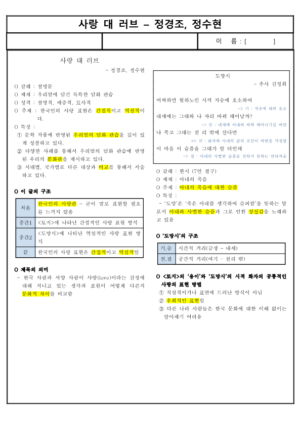 (요점 정리) 사랑 대 러브 – 정경조, 정수현