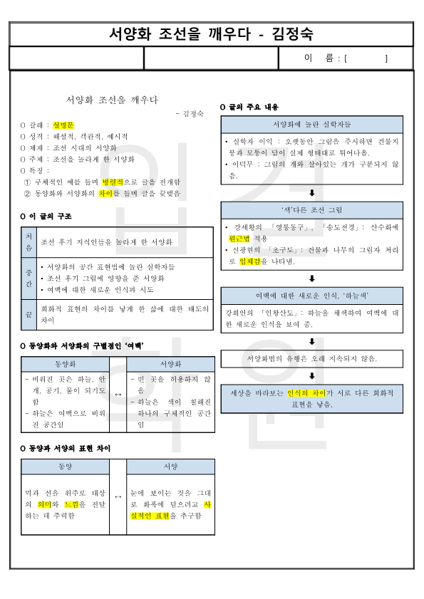 (요점 정리) 서양화 조선을 깨우다 - 김정숙