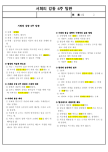 (요점 정리) 서희의 강동 6주 담판