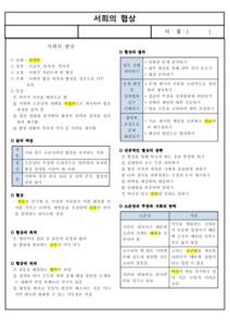 (요점 정리) 서희의 협상