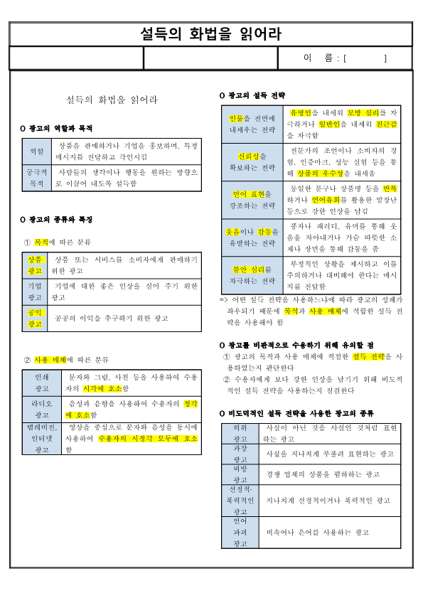 (요점 정리) 설득의 화법을 읽어라