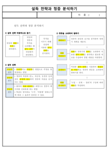 (요점 정리) 설득 전략과 청중 분석하기