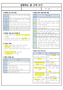 (요점 정리) 설명하는 글 고쳐 쓰기