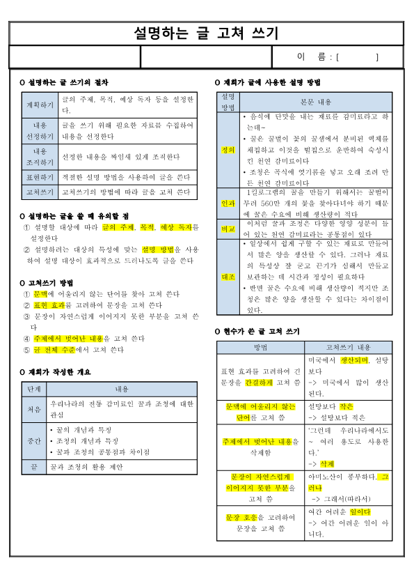 (요점 정리) 설명하는 글 고쳐 쓰기