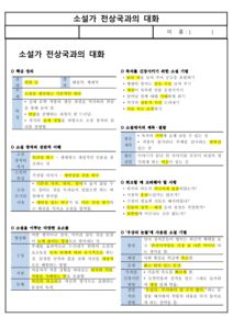(요점 정리) 소설가 전상국과의 대화