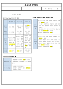 (요점 정리) 소유냐 존재냐