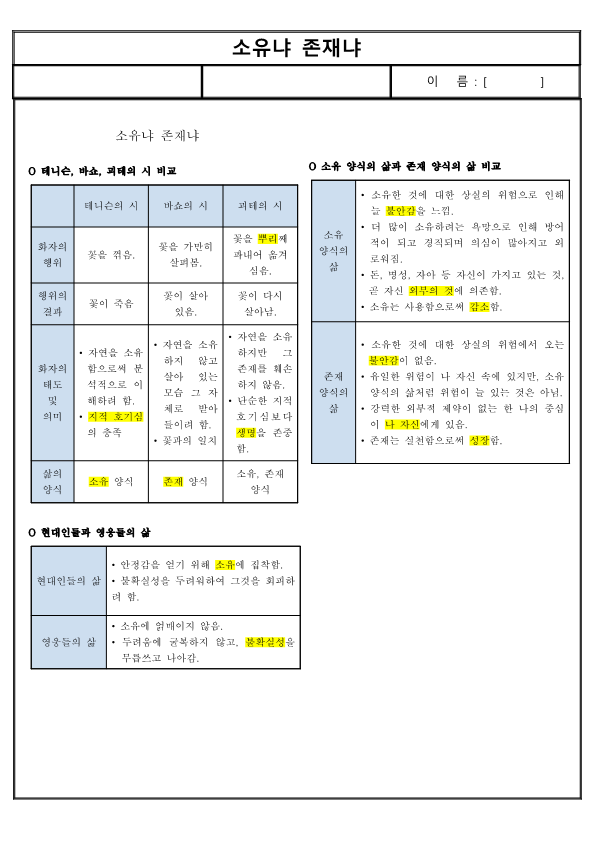 (요점 정리) 소유냐 존재냐