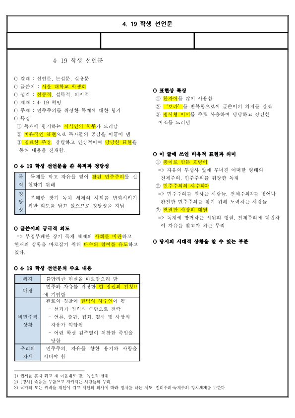 4·19 학생 선언문